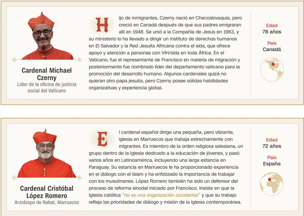 Retratos de dos cardenales católicos con descripciones biográficas.